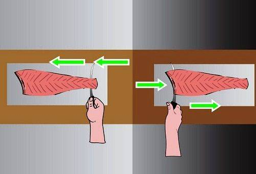 готове філе сома