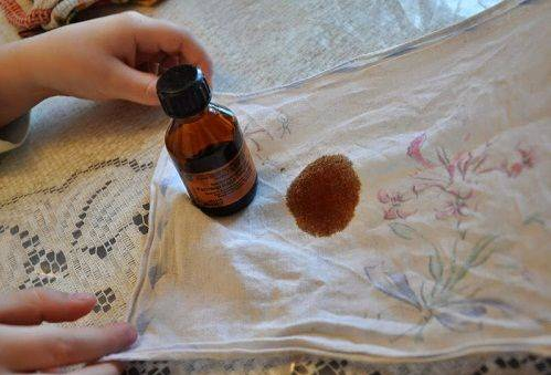 плями від йоду